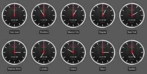 Uso horario